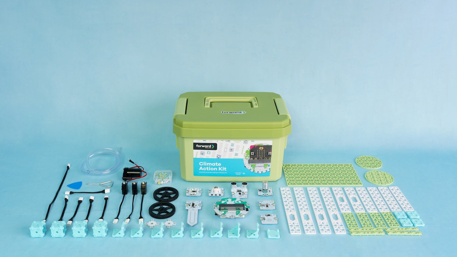 Climate Action Kit