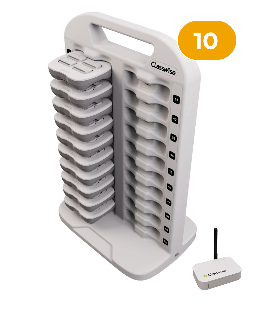 Classwise educational solution with multiple slots for interactive devices, promoting gamification in classrooms.