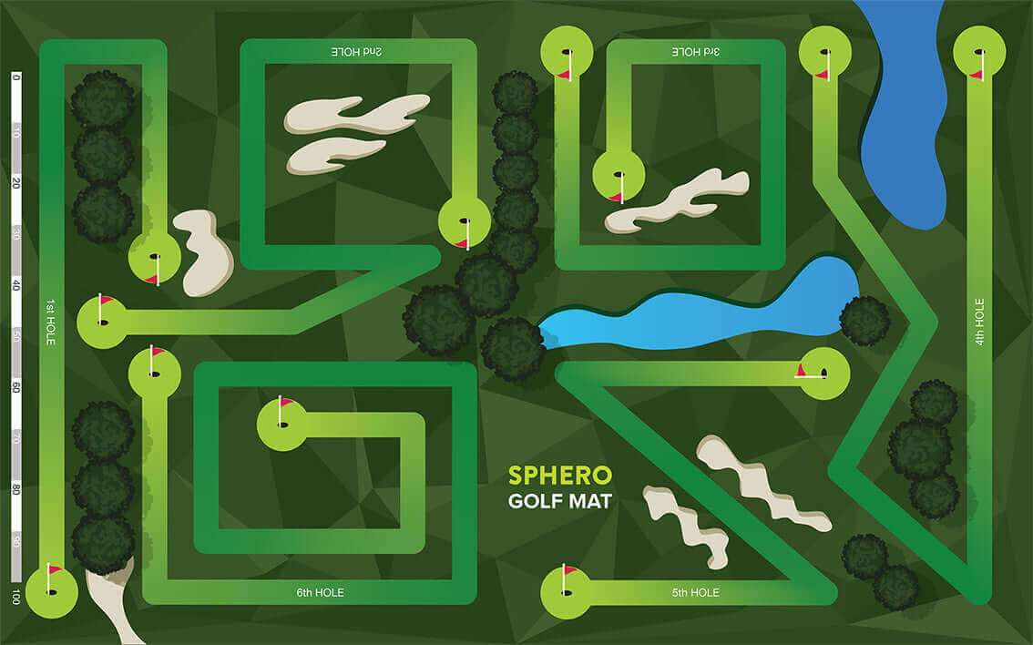 Illustration of the Sphero Golf Mat design featuring a colorful golf course layout with multiple holes.