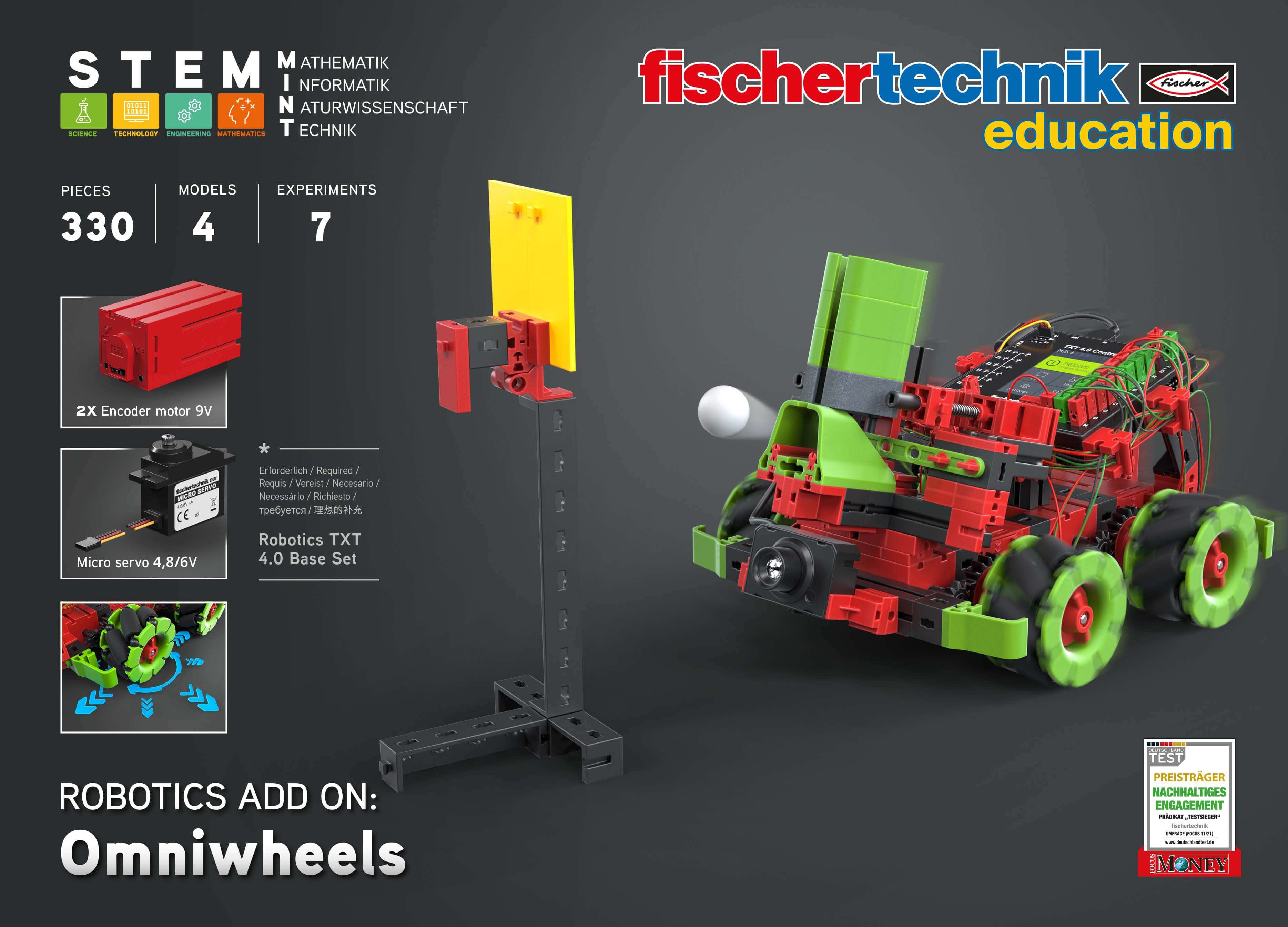 Add-On STEM Coding Ultimate: Omniwheels for Robotics TXT 4.0 Base Set, featuring a colorful robotic model and components.