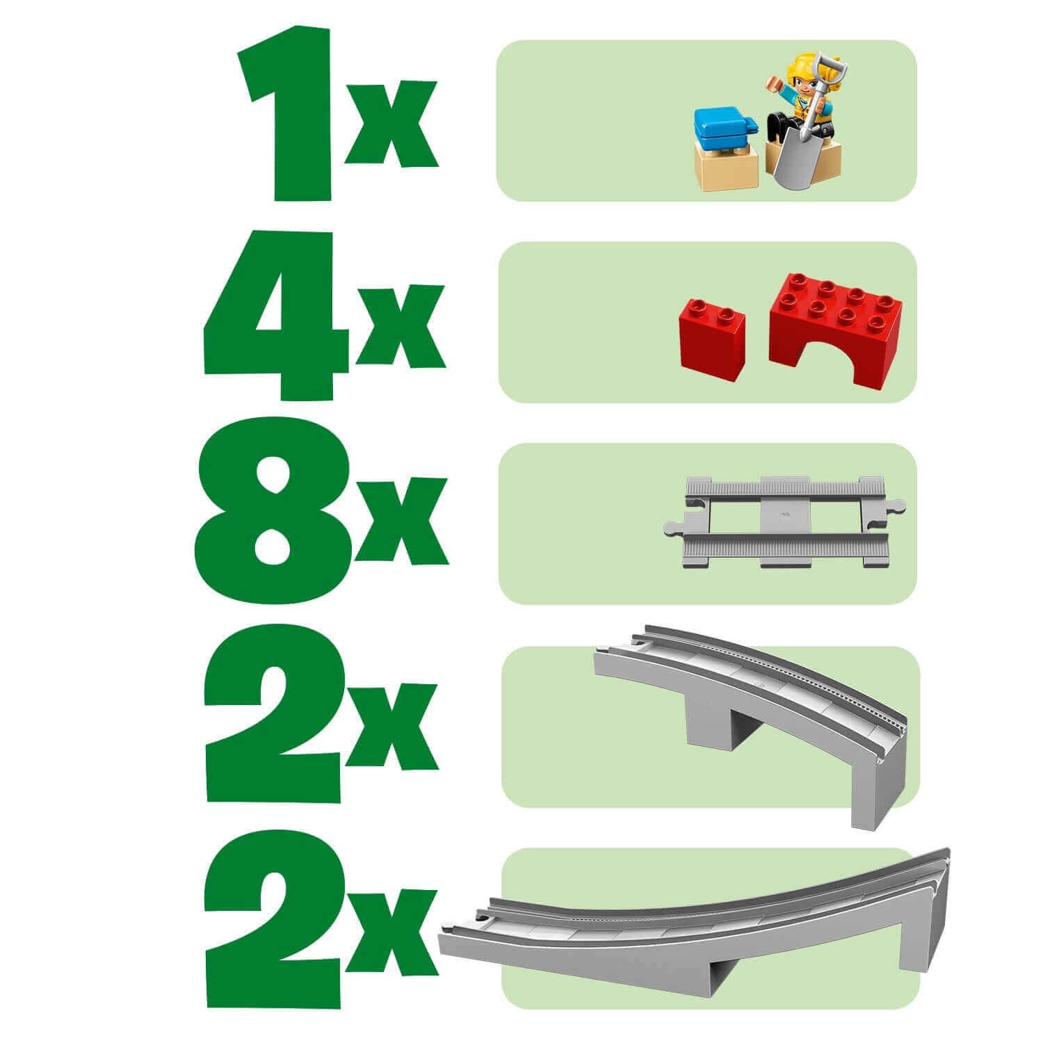 LEGO DUPLO Train Bridge and Tracks Set 10872 piece breakdown showing included components and quantities.