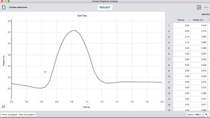 Vernier Graphical Analysis app interface showing a graph of ball toss experiment data over time.