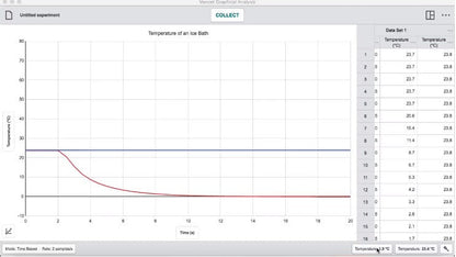 Vernier Graphical Analysis Pro app displaying temperature data over time in a science experiment.