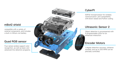 Makeblock mBot 2 educational robot with CyberPi, ultrasonic sensor, quad RGB sensor, and encoder motors.