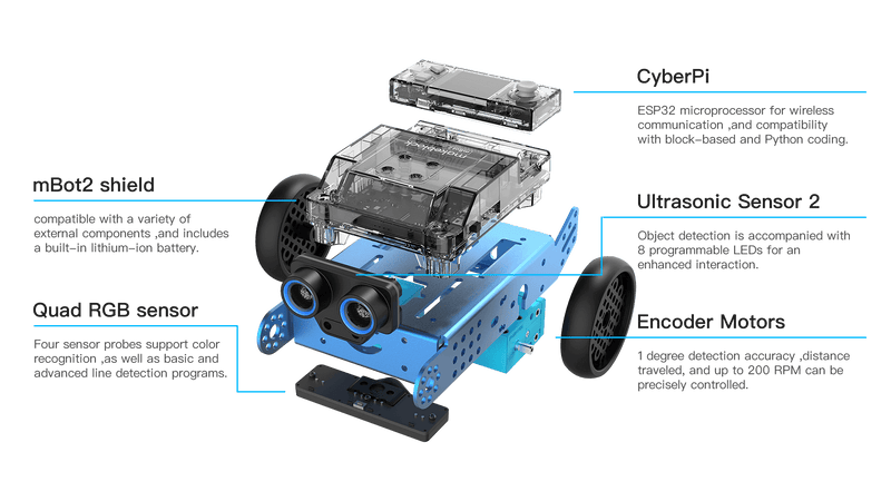 Makeblock mBot 2