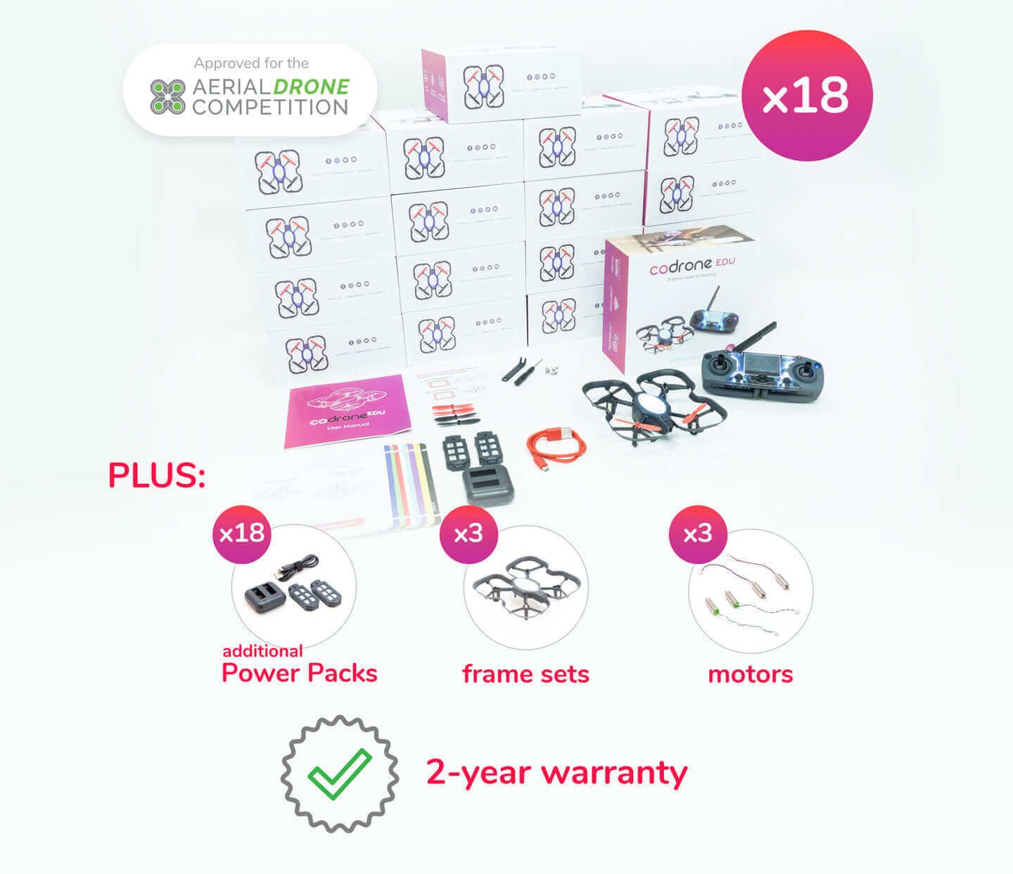 CoDrone EDU classroom kit featuring 18 drones, controllers, accessories, and a 2-year warranty for educational programming.