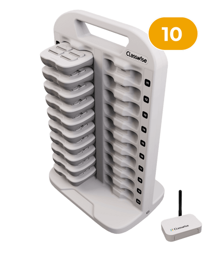 Classwise educational solution with multiple slots for interactive devices, promoting gamification in classrooms.