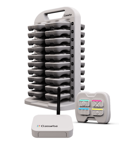 Try Before You Buy - Classwise 20 educational gamification solution with interactive device and storage unit.