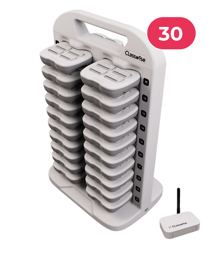 Classwise 30 educational solution with interactive tools for enhanced classroom engagement and gamification.