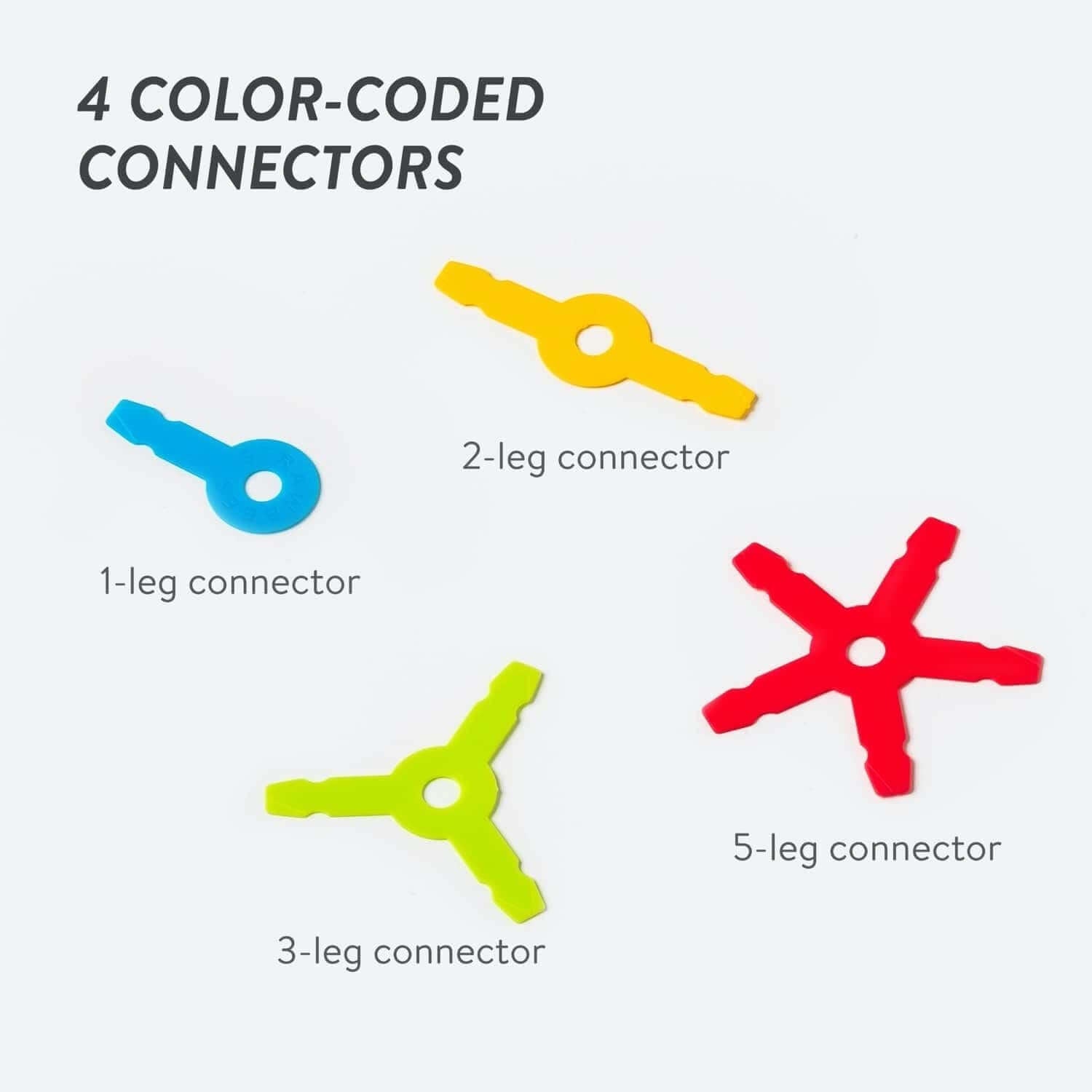 Color-coded connectors for Strawbees STEAM projects: 1-leg, 2-leg, 3-leg, and 5-leg connectors.