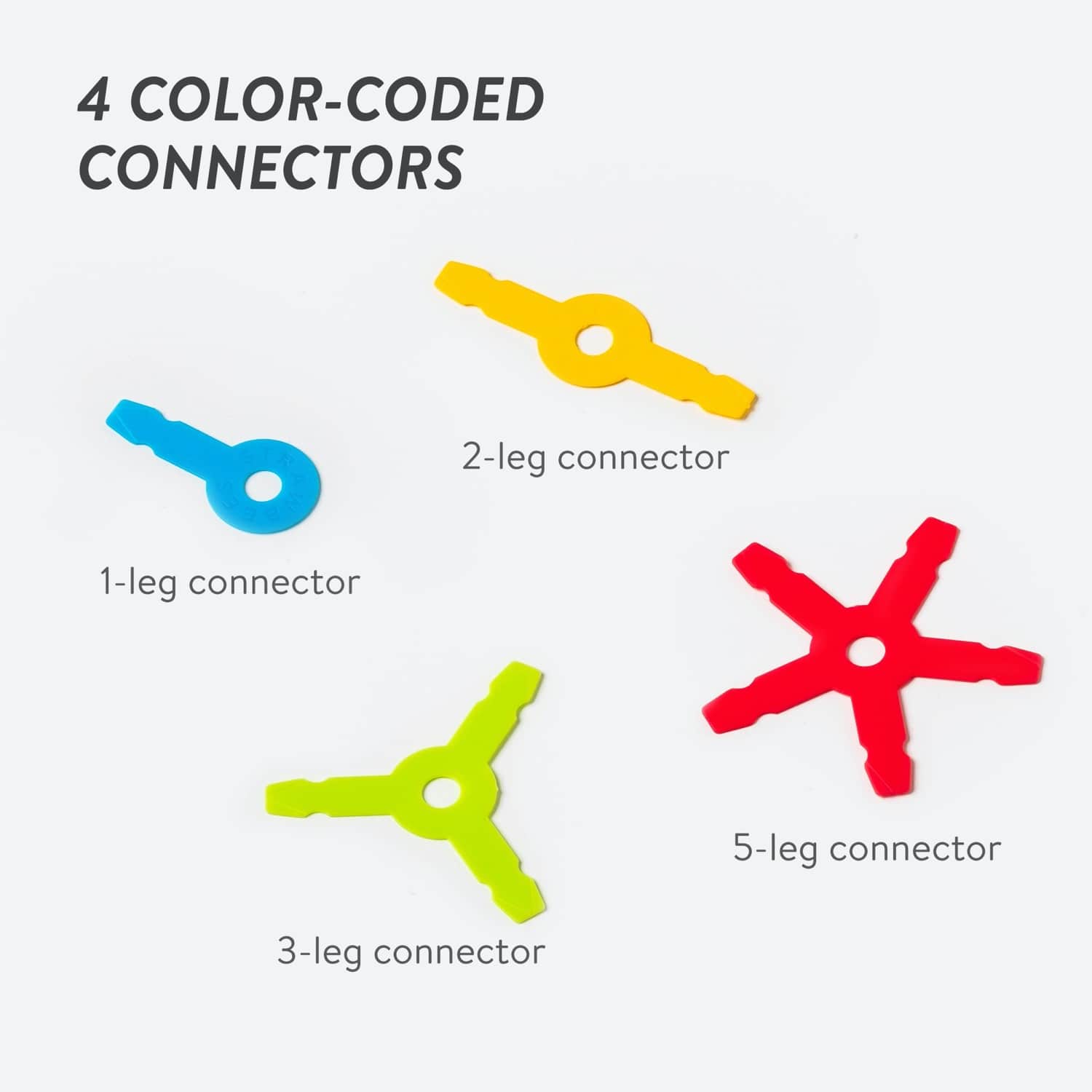 Four color-coded connectors for building with micro:bit projects, showcasing 1-leg, 2-leg, 3-leg, and 5-leg designs.