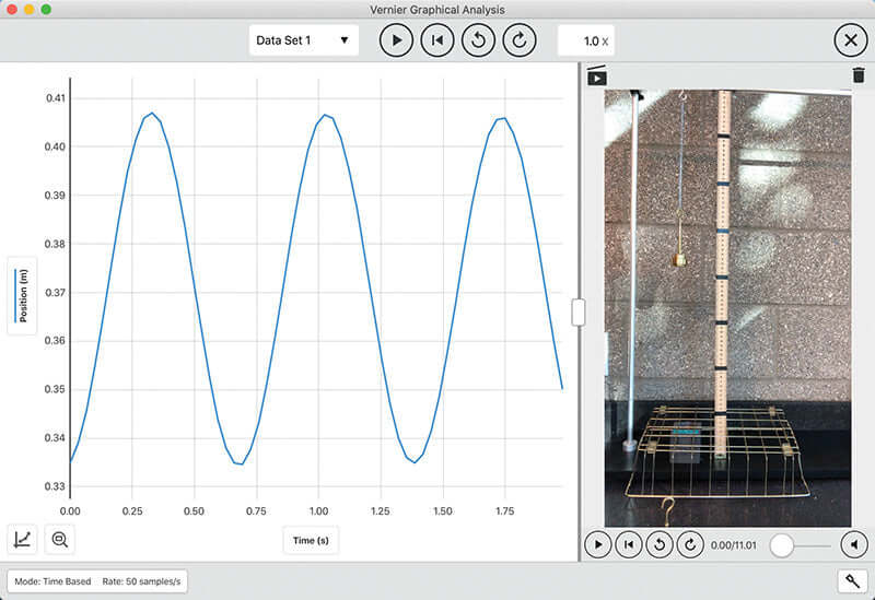 Graph of experimental data in Vernier Graphical Analysis app showing time vs. pressure for real-time collaboration.